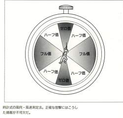 78676 B