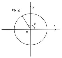 9055 B
