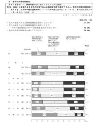 88017 B