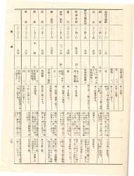 328532 B