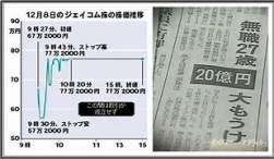 16917 B