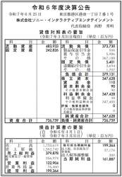 400081 B