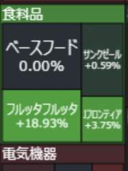 47544 B
