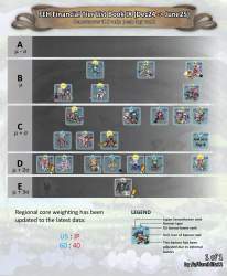 1029008 B