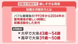 57466 B