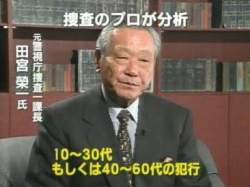 17663 B