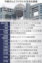 124789 B
