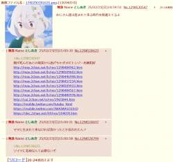 250788 B