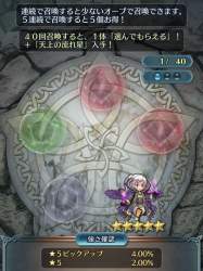 140701 B