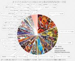 788984 B