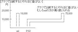 4595 B