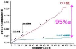 46537 B