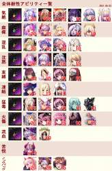 1592619 B
