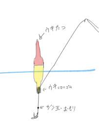 65643 B