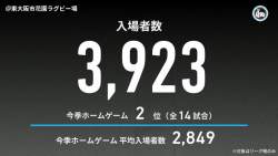 53675 B