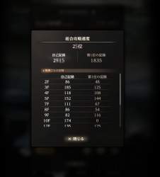 114026 B