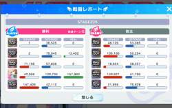 262544 B
