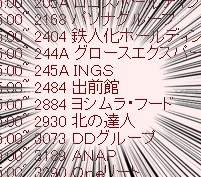 36737 B