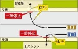 9654 B