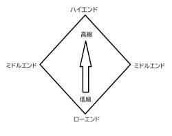 29971 B