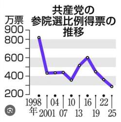 532447 B