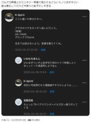 80284 B