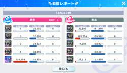 468518 B
