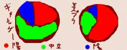 14204 B