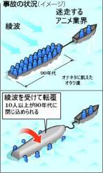 56491 B